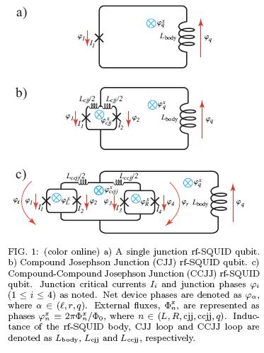 [dwavequbit2.jpg]