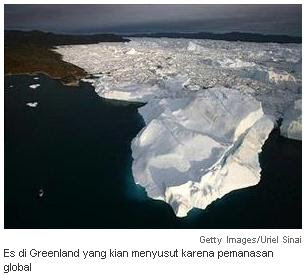 Anugerah-Terindah: Mencairnya Es di Kutub Utara dan Kutub Selatan