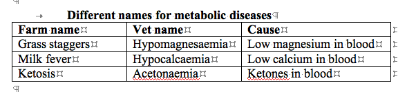 [16+Diseases+T1.png]