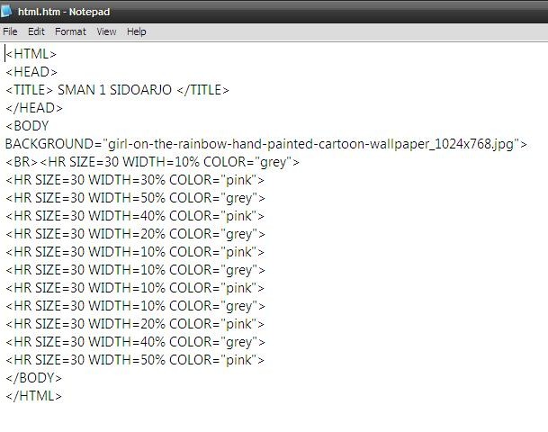 Ika Restuningtyas HTML ( Hyper Text Markup Language )