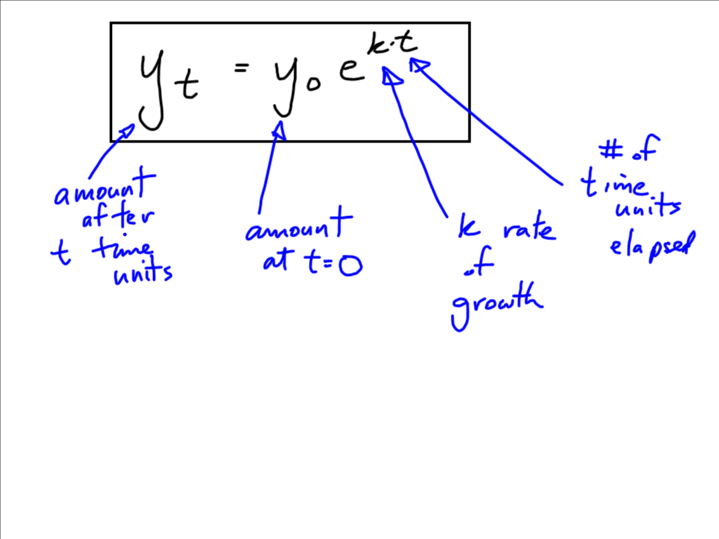 Grade 12 PreCalculus Math 0910 Logarithmic Word Problems