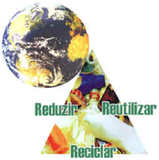 A reciclagem: O que são os 3r’s?