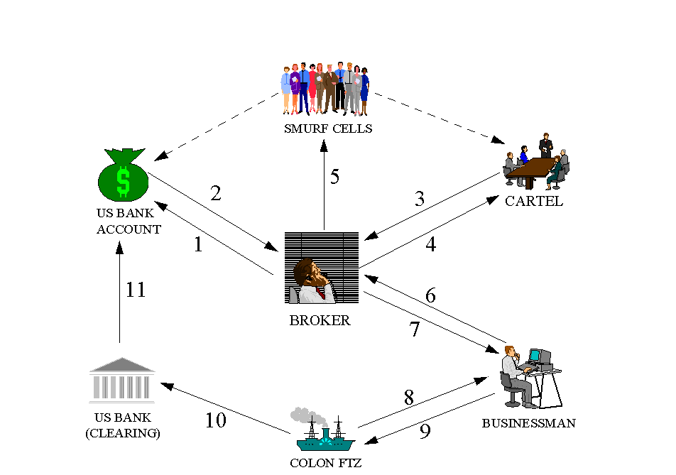 IMPACT OF GLOBALIZATION DRUG TRADE impact-of-globalization-drug-trade