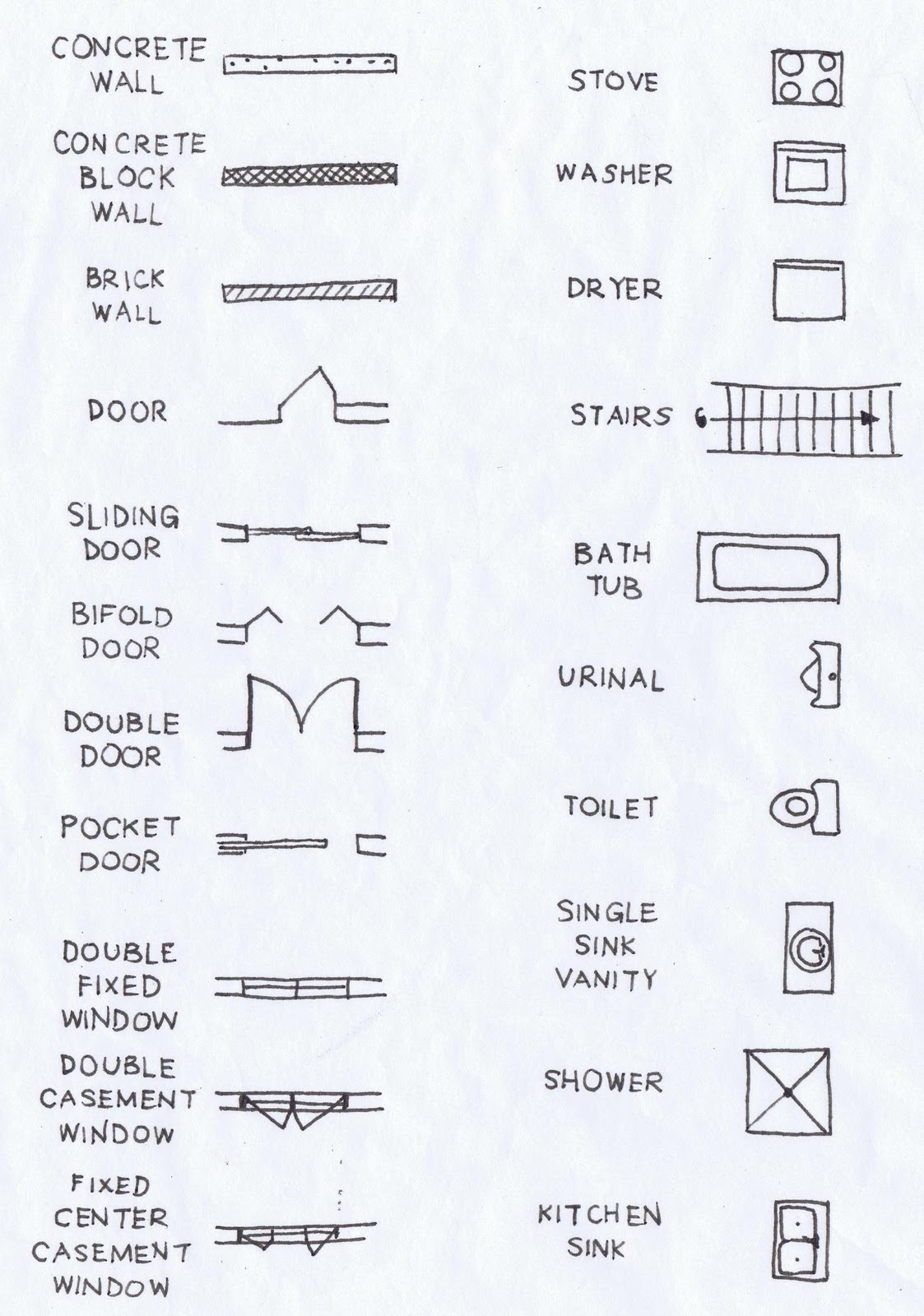 Oh design design!!!: Drawing Templates