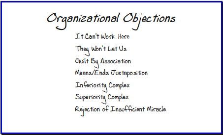 [OrganizationalObjections.png]