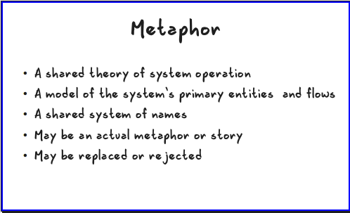 [Metaphor.png]