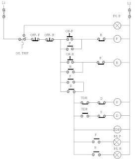 ELECTRICAL TECH LEVEL 3: STAR DELTA FORWARD REVERSE