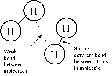 which atom is involved in giving your heart energy to beat which atom is involved in giving your heart energy to beat