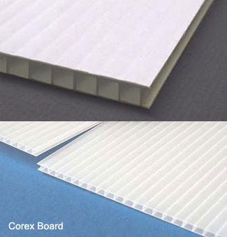 Forex print board