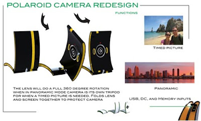 relooking extreme polaroid - Relooking Extreme pour Polaroid (Concept) -