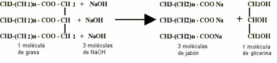 Ch3ch2ch3ch2br+naoh+h20. Naoh + ch 3 cooh = ch 3 coona + h 2 o название. Ch3ch(ch3)coona. Ch3ch2br naoh. Naoh ch2 ch ch2.