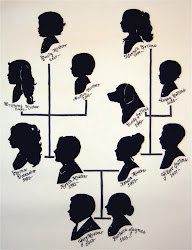 silhouette tree silhouettes genealogy trees word roots ancestry simple paperportraits generations cameo dog profile discover