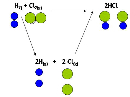 [atom+hess.gif]