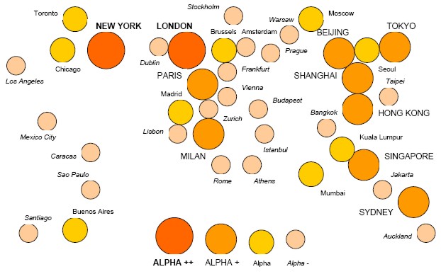 Alpha global cities lboro - lkakplay