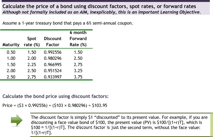 kthwow Price of a bond using discount factors, spot rates, forward rates