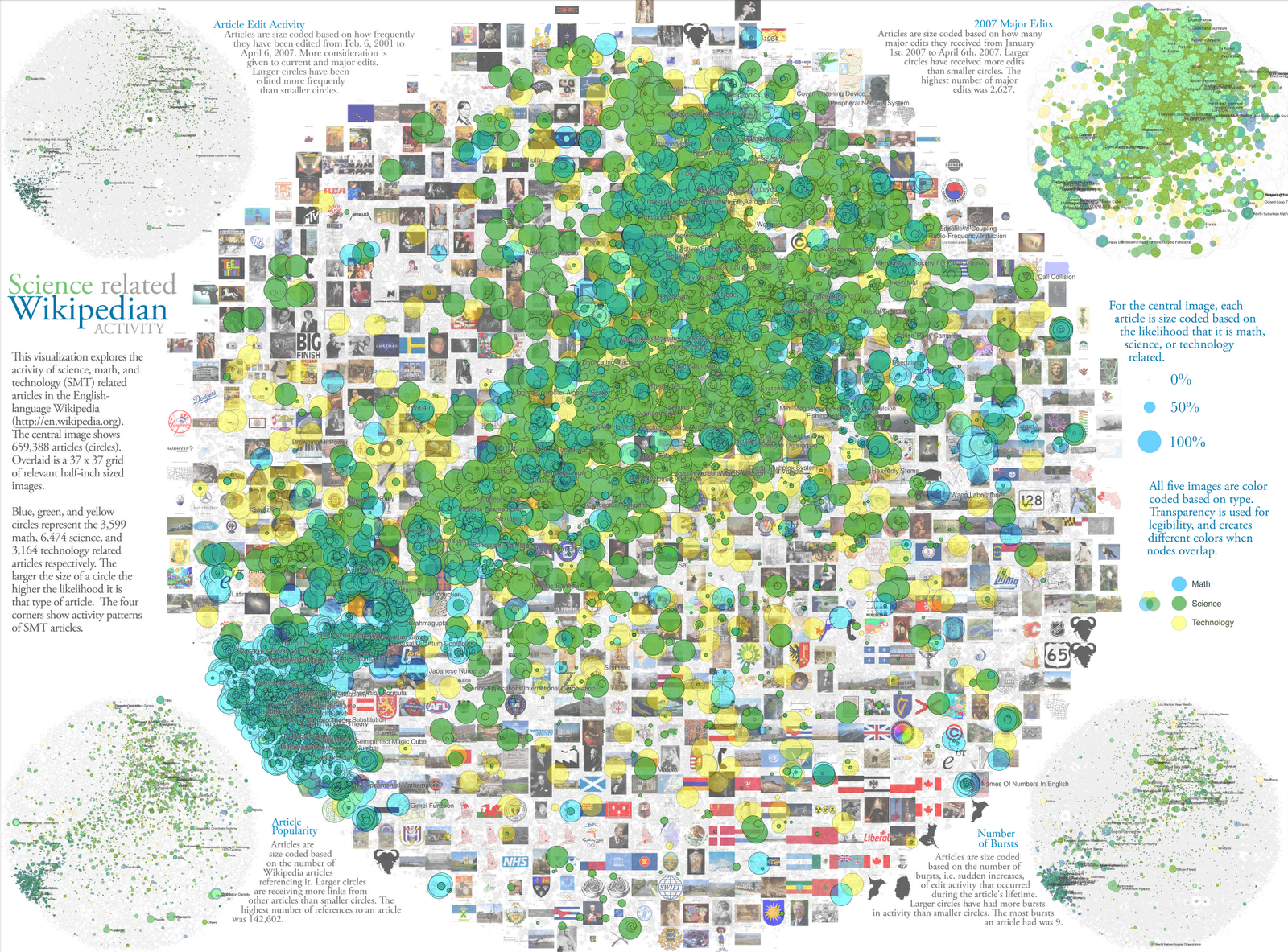 [wikipedia+activiteit.png]