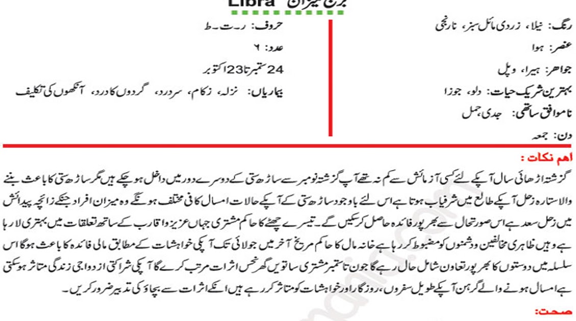 today horoscope free in urdu for libra
