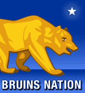 Bruins Nation Basketball
