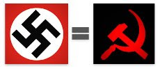 Irmãos Siameses: Nazismo (Nacional Socialismo) = Comunismo