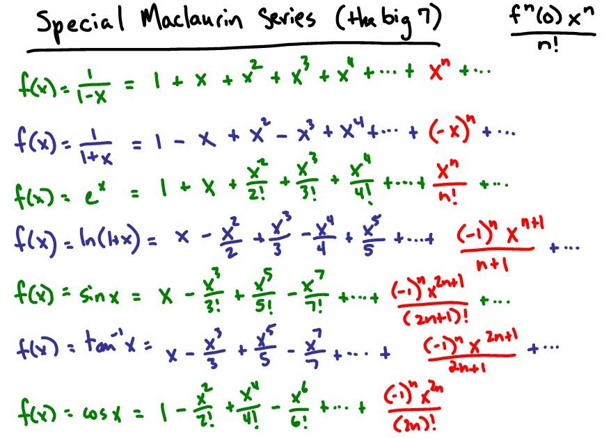 Randolph H.S. AP Calculus BC 09: Taylor and Maclaurin Series