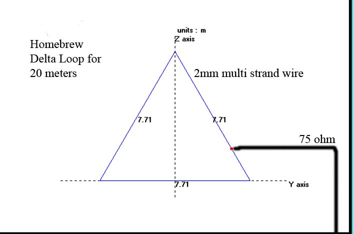 Антенна delta loop на 80 метров. Антенна rz9cj на 80 метров. Антенна дельта на 40 метров. Антенна дельта на 40 метров. Антенна дельта на 40 метров.
