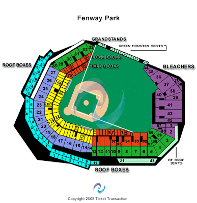 juliayunwonder: fenway park concert seating chart