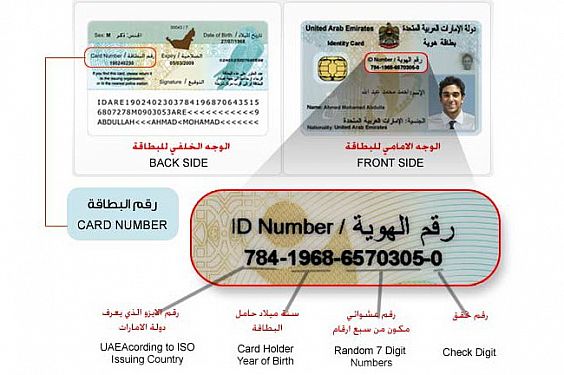 How To Check Labour Card Number With Emirates Id