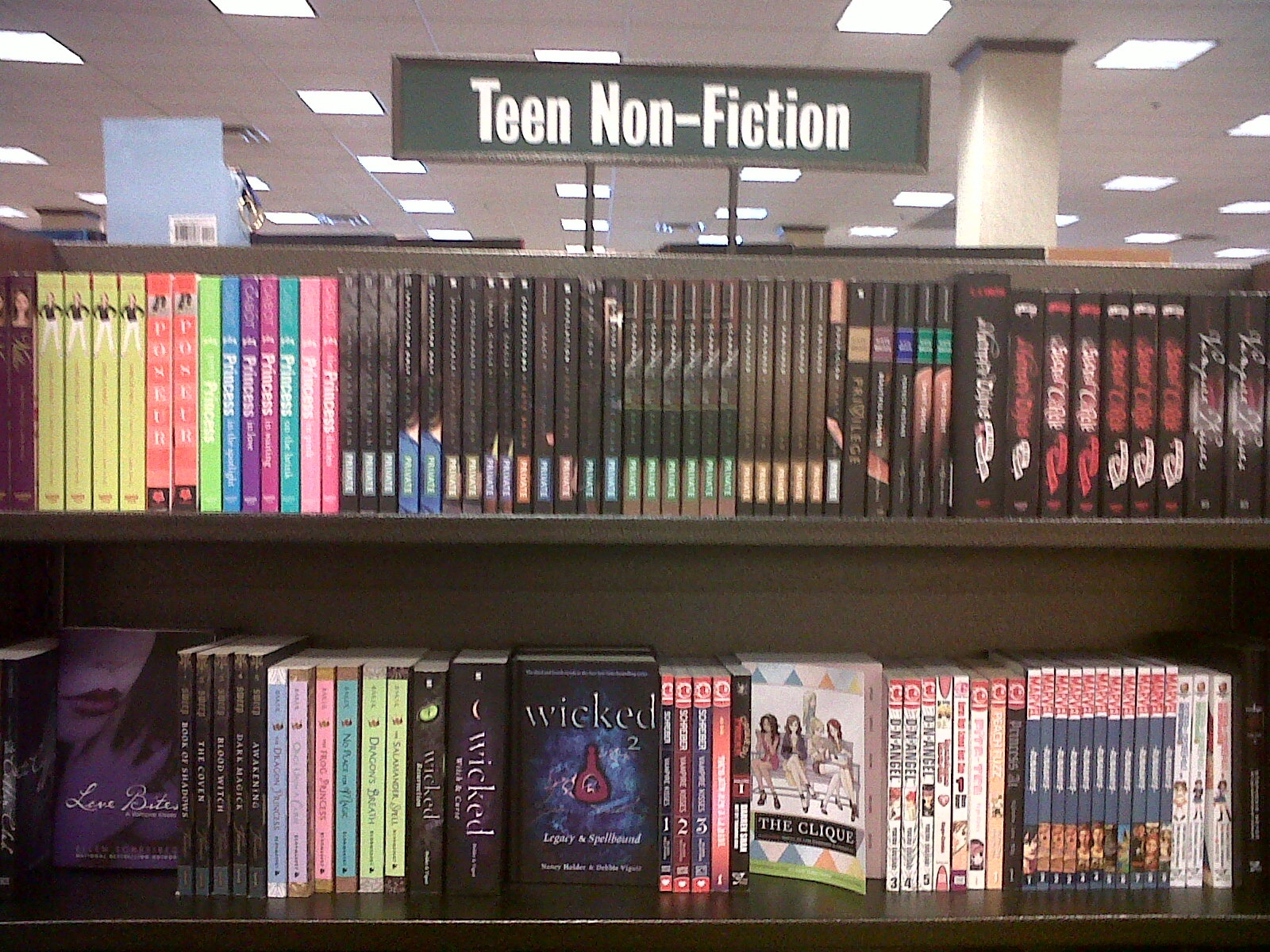 Teen Fiction Fantasy 101