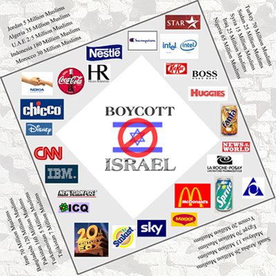BOIKOT PRODUK ISRAEL DAN A.S