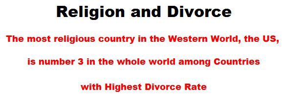 Religion and Divorce