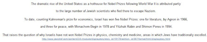 Jews rank high among winners of Nobel -4