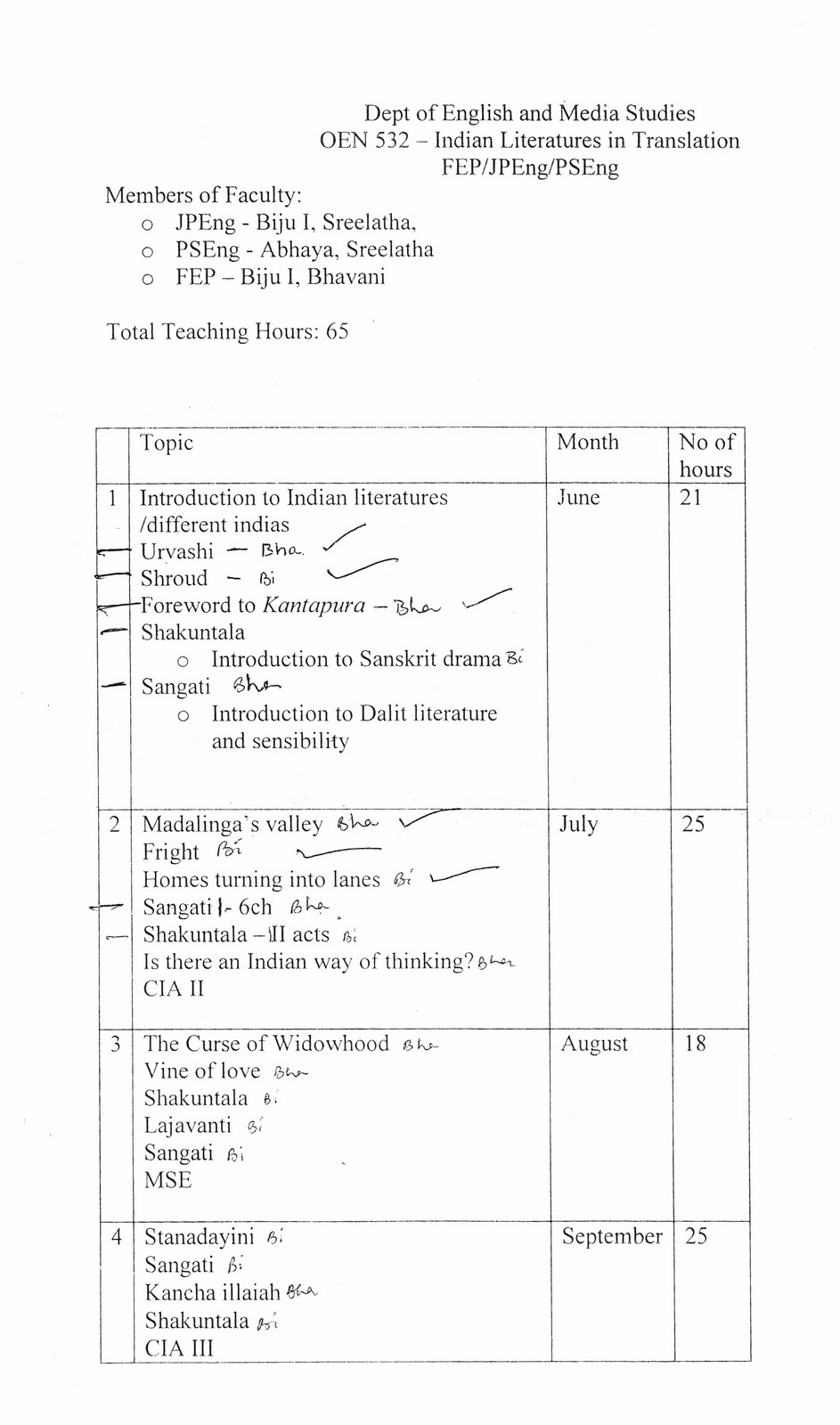 JPEnglish Indian Literature In Translation Course Plan jpenglish-indian-literature-in-translation-course-plan
