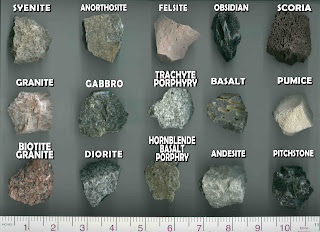 Macam-Macam Mineral & Batuan