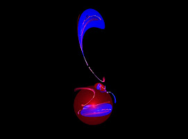 Global Plume