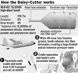 Earlier aircraft with rear cargo ramps | Page 3 | alternatehistory.com