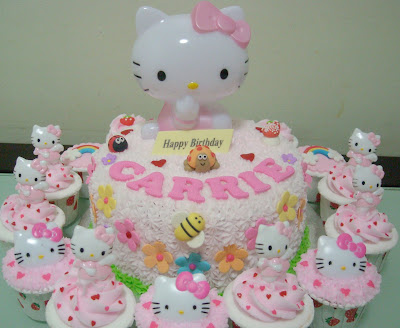 Kindly be informed that the Hello Kitty CAKE topper is already out of stock