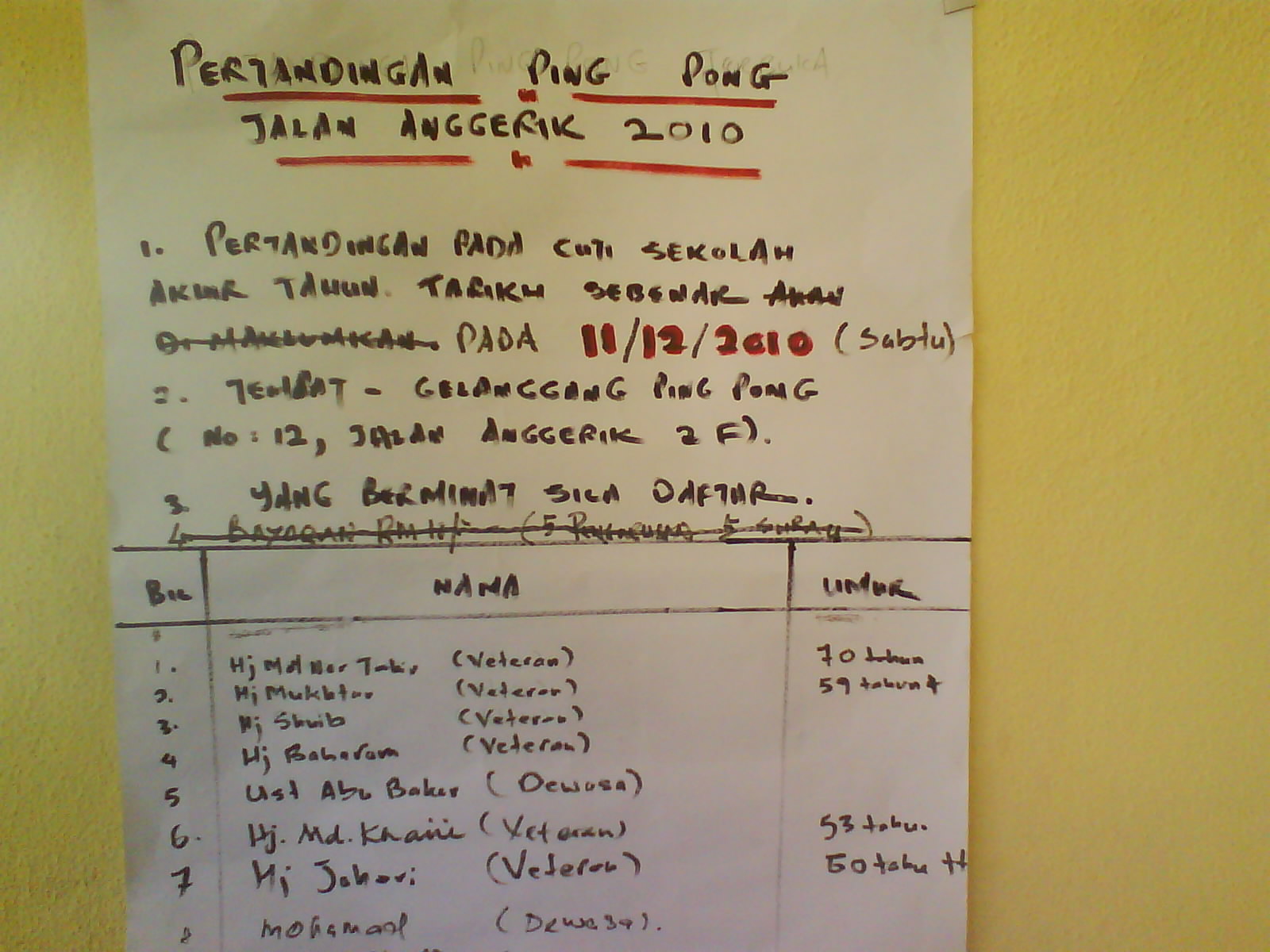 Blog Surau Baru Al-Faaizeen Prima Beruntung: December 2010