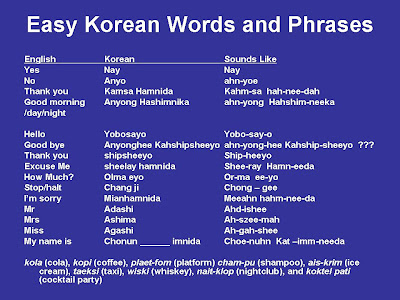 1000+ images about Korean language on Pinterest | Learn ...