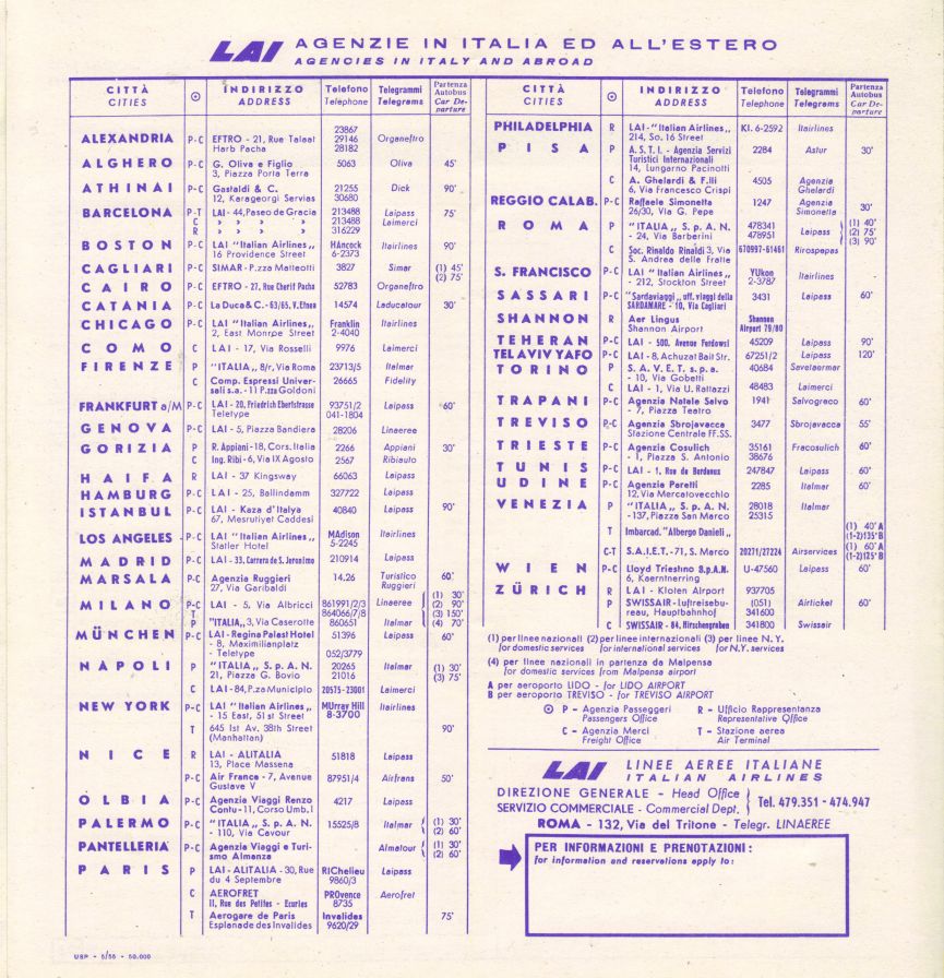 Airline memorabilia LAI (Linee Aeree Italiane) (1955)