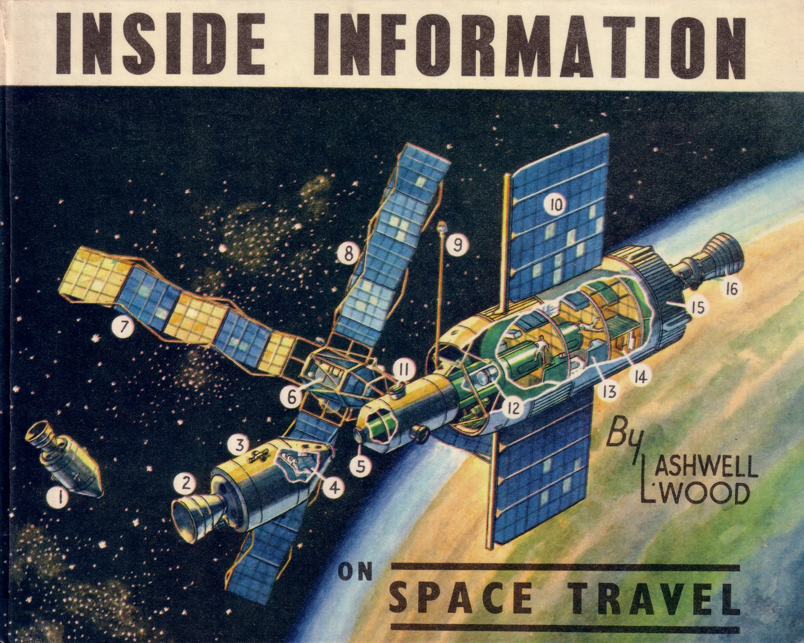 [Inside+Info+-+Space+Travel.jpg]