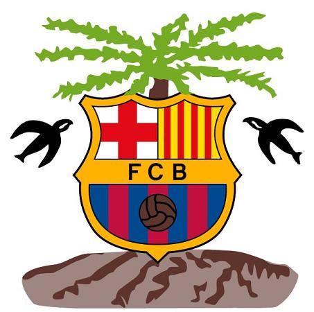 Penya Barcelonista de Porreres