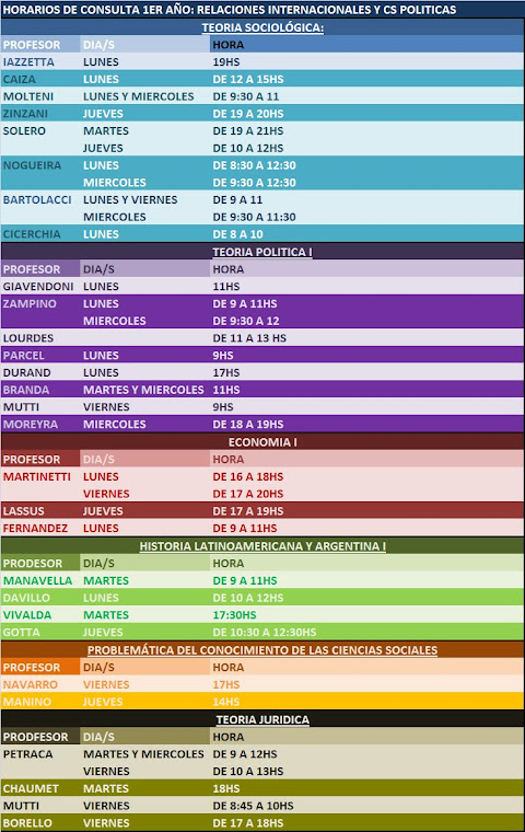 HORARIOS DE CONSULTA RRII Y CP