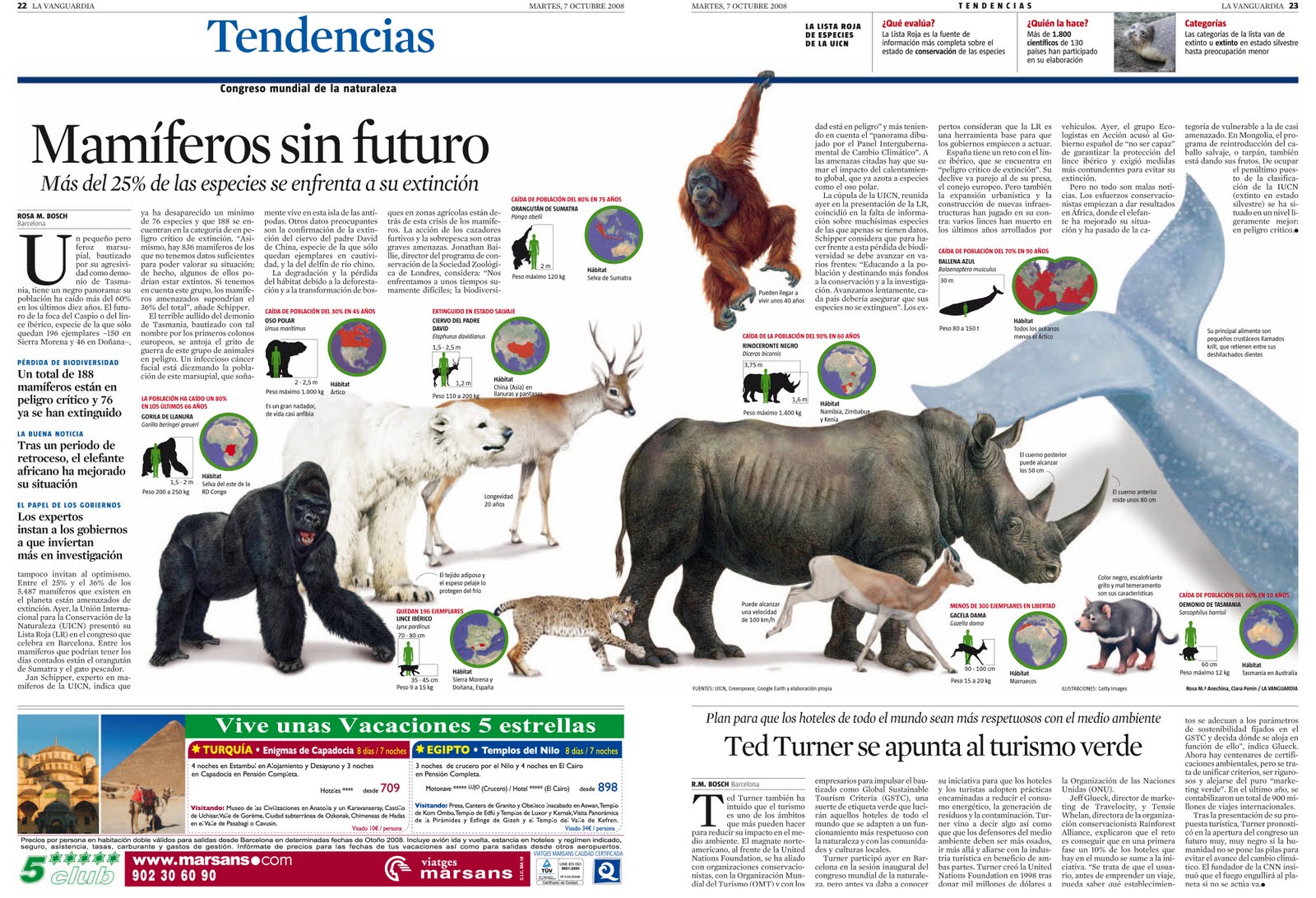 Infografía a La Vanguardia Extinción animal
