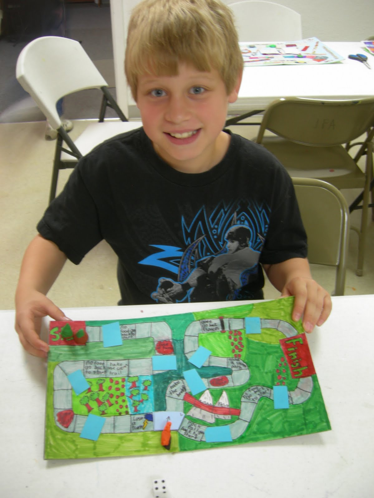 Bearded Bunny Blog Designing a Board Game Class