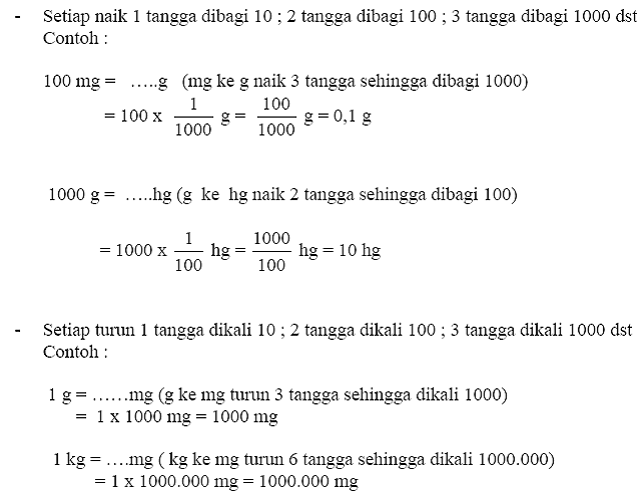 Contoh Soal Besaran Satuan Vektor - Contoh 37