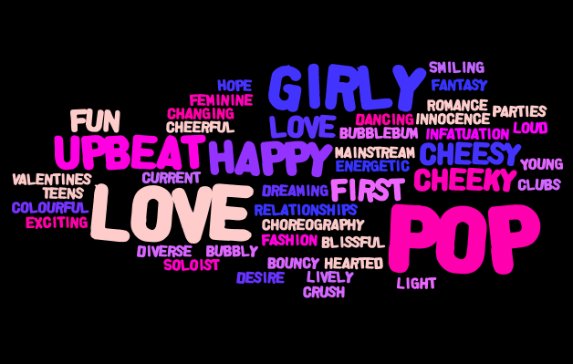 G324 Advanced Production Music Video Wordle