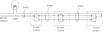 3-Way and 4-Way Wiring | Schematic Power Amplifier and Layout