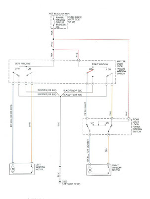 Switches Diagram for traffic signs