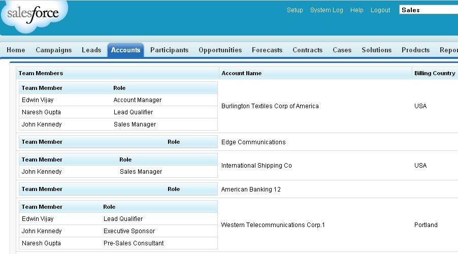 Billing country. Leading role. High datatable. Account list. Nested Forecasts.