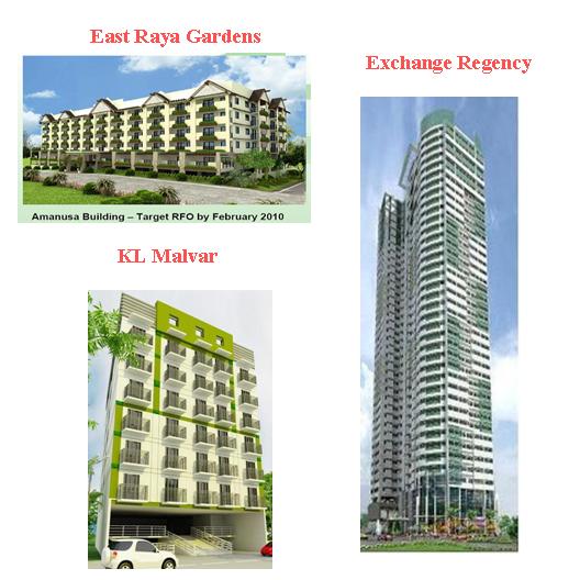 Pasig Properties